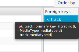 Foreign keys tooltip
